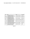 TREATMENT OF BONE FRACTURE diagram and image