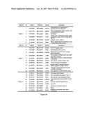 TREATMENT OF BONE FRACTURE diagram and image