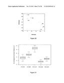 TREATMENT OF BONE FRACTURE diagram and image