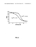 1D05 PCSK9 ANTAGONISTS diagram and image