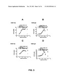 1D05 PCSK9 ANTAGONISTS diagram and image