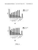 1D05 PCSK9 ANTAGONISTS diagram and image