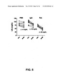 1D05 PCSK9 ANTAGONISTS diagram and image