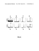 1D05 PCSK9 ANTAGONISTS diagram and image