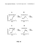 1D05 PCSK9 ANTAGONISTS diagram and image