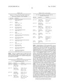 COMPOSITIONS AND METHODS FOR WT1 SPECIFIC IMMUNOTHERAPY diagram and image