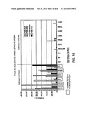 NOVEL IMMUNOGENIC COMPOSITIONS FOR THE PREVENTION AND TREATMENT OF     MENINGOCOCCAL DISEASE diagram and image