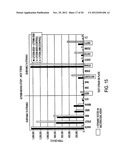 NOVEL IMMUNOGENIC COMPOSITIONS FOR THE PREVENTION AND TREATMENT OF     MENINGOCOCCAL DISEASE diagram and image