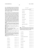 NOVEL IMMUNOGENIC COMPOSITIONS FOR THE PREVENTION AND TREATMENT OF     MENINGOCOCCAL DISEASE diagram and image