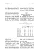 NOVEL IMMUNOGENIC COMPOSITIONS FOR THE PREVENTION AND TREATMENT OF     MENINGOCOCCAL DISEASE diagram and image