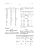 NOVEL IMMUNOGENIC COMPOSITIONS FOR THE PREVENTION AND TREATMENT OF     MENINGOCOCCAL DISEASE diagram and image