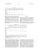 NOVEL IMMUNOGENIC COMPOSITIONS FOR THE PREVENTION AND TREATMENT OF     MENINGOCOCCAL DISEASE diagram and image