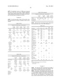 NOVEL IMMUNOGENIC COMPOSITIONS FOR THE PREVENTION AND TREATMENT OF     MENINGOCOCCAL DISEASE diagram and image