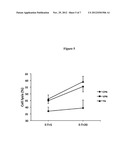 Oncolytic Virus as an Inducer for Innate Antitumor Immunity diagram and image