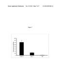 Oncolytic Virus as an Inducer for Innate Antitumor Immunity diagram and image
