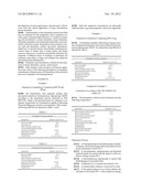 TOPICAL FORMULATION COMPRISING A CORTICOSTEROID AS ACTIVE INGREDIENT diagram and image
