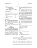 TOPICAL FORMULATION COMPRISING A CORTICOSTEROID AS ACTIVE INGREDIENT diagram and image