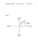 Cosmetic Formulations Comprising High Gloss Non-Metallic Silver-Colored     Pigments diagram and image