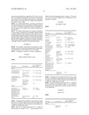 Cosmetic Formulations Comprising High Gloss Non-Metallic Silver-Colored     Pigments diagram and image