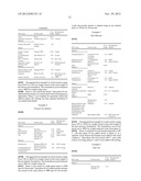 Cosmetic Formulations Comprising High Gloss Non-Metallic Silver-Colored     Pigments diagram and image