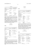 Cosmetic Formulations Comprising High Gloss Non-Metallic Silver-Colored     Pigments diagram and image