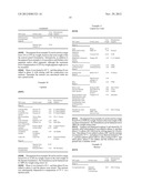 Cosmetic Formulations Comprising High Gloss Non-Metallic Silver-Colored     Pigments diagram and image
