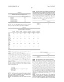 Cosmetic Formulations Comprising High Gloss Non-Metallic Silver-Colored     Pigments diagram and image