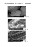 Nanostructured titanium oxide material and its synthesis procedure diagram and image