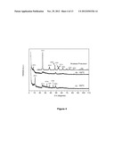 Nanostructured titanium oxide material and its synthesis procedure diagram and image