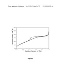 Nanostructured titanium oxide material and its synthesis procedure diagram and image