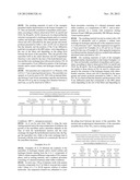 Nanostructured titanium oxide material and its synthesis procedure diagram and image