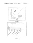 COMPOSITIONS AND METHODS FOR ANTIMICROBIAL METAL NANOPARTICLES diagram and image