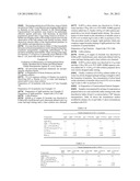 COMPOSITIONS AND METHODS FOR ANTIMICROBIAL METAL NANOPARTICLES diagram and image