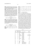 COMPOSITIONS AND METHODS FOR ANTIMICROBIAL METAL NANOPARTICLES diagram and image