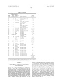 COMPOSITIONS AND METHODS FOR ANTIMICROBIAL METAL NANOPARTICLES diagram and image