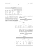 COMPOSITIONS AND METHODS FOR ANTIMICROBIAL METAL NANOPARTICLES diagram and image