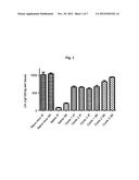 EXTENDED RELEASE FORMULATIONS OF RASAGILINE AND USES THEREOF diagram and image