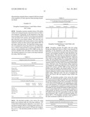 EXTENDED RELEASE FORMULATIONS OF RASAGILINE AND USES THEREOF diagram and image