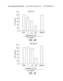 COMPOUNDS AND COMPOSITIONS FOR TREATING NEURONAL DEATH OR NEUROLOGICAL     DYSFUNCTION diagram and image