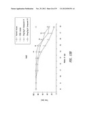 COMPOUNDS AND COMPOSITIONS FOR TREATING NEURONAL DEATH OR NEUROLOGICAL     DYSFUNCTION diagram and image