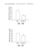 COMPOUNDS AND COMPOSITIONS FOR TREATING NEURONAL DEATH OR NEUROLOGICAL     DYSFUNCTION diagram and image