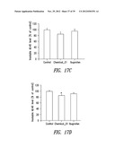 COMPOUNDS AND COMPOSITIONS FOR TREATING NEURONAL DEATH OR NEUROLOGICAL     DYSFUNCTION diagram and image