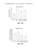 COMPOUNDS AND COMPOSITIONS FOR TREATING NEURONAL DEATH OR NEUROLOGICAL     DYSFUNCTION diagram and image