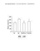 COMPOUNDS AND COMPOSITIONS FOR TREATING NEURONAL DEATH OR NEUROLOGICAL     DYSFUNCTION diagram and image