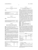 COMPOSITIONS COMPRISING ANDROGRAPHIS PANICULATA EXTRACTS COMBINED WITH     GINKGO BILOBA EXTRACTS COMPLEXED WITH PHOSPHOLIPIDS, AND THEIR USE diagram and image