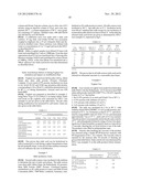 USE OF SIALIDASE IN DAIRY TECHNOLOGY diagram and image