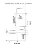 COATING METHOD diagram and image