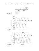 COATING METHOD diagram and image