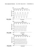 COATING METHOD diagram and image