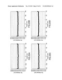 COATING METHOD diagram and image